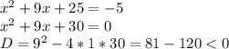 x^2+9x+25=-5\\x^2+9x+30=0\\D=9^2-4*1*30=81-120