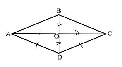 Диагонали ромба abcd пересекаются в точке o. найдите bd, если периметр треугольника aod = 36 см пери