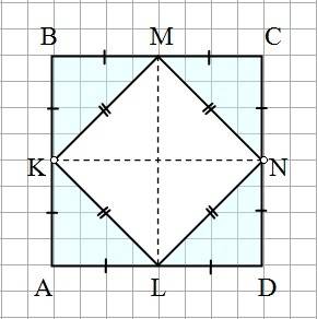 Доведіть ,що середини сторін квадрата є вершинами іншого квадрата