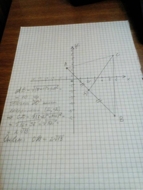 ⦁найдите медиану cd треугольника авс, вершины которого имеют координаты: а(-1; 2), в(5; -6), с(6; 4)