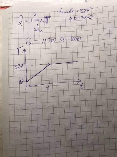 боже, конец триместра чему равно количество теплоты, которое необходимо для плавления 50кг свинца, и