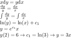 x\mathrm{d}y = y\mathrm{d}x\\\frac{\mathrm{d}y}{y} = \frac{\mathrm{d}x}{x}\\\int \frac{dy}{y} = \int \frac{dx}{x}\\\ln(y) = \ln(x) + c_1\\y = e^{c_1}x\\y(2) = 6 \rightarrow c_1 = \ln(3) \rightarrow y = 3x