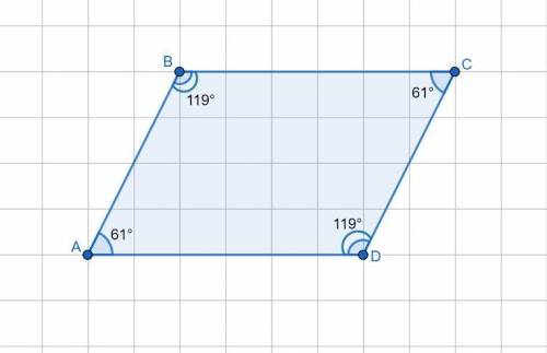 Впараллелограмме abcd угол а равен 61 градус. найдите величину угла d.