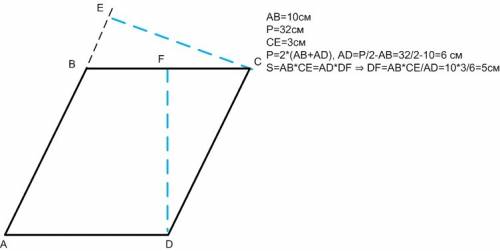 Длина стороны ab параллелограмма abcd равна 10 см, а его периметр равен 32 см. найдите высоту провед