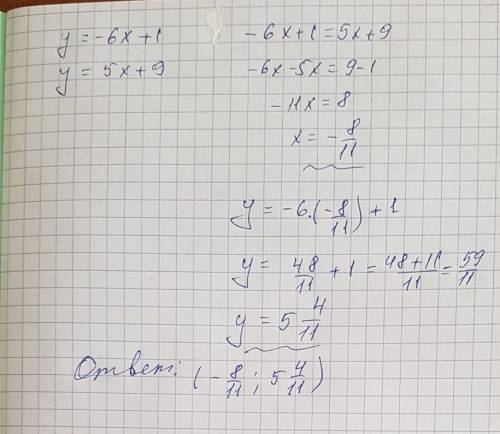 Найдите координаты точек пересечения графиков функци у=-6х + 1 и у=5х + 9