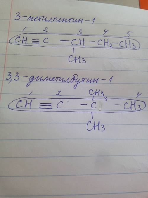 Составьте формулы веществ по их названиям. 3-метил пентин-1; 3,3-диметил бутин-1;