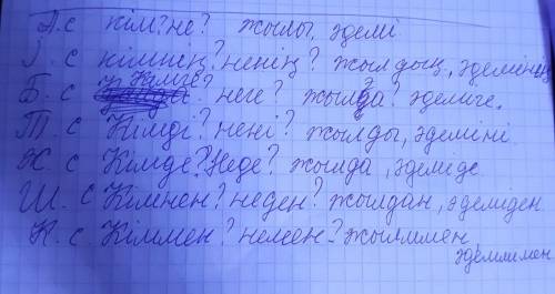 Просклонять по падежам на казахском языке слова жылы,әдемі