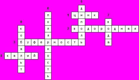 Предмет естествознание составить кроссворд, на тему органические и неорганические вещества.