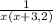 \frac{1}{x(x+3,2)}