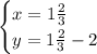 \begin{cases} x=1 \frac{2}{3}\\y=1 \frac{2}{3}-2 \end{cases}