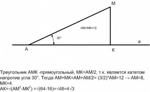 Из точки m к прямой a провели перпендикуляр mk и наклонную ma, угол между наклонной и прямой равен 3