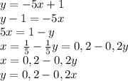 y=-5x+1\\y-1=-5x\\5x=1-y\\x=\frac{1}{5}-\frac{1}{5}y=0,2-0,2y\\x=0,2-0,2y\\y=0,2-0,2x