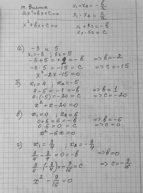 Составьте квадратное уравнение,корнями которого являются числа: а)-3 и 5; б)4 и -5; в)0 и 6; г)3/4 и