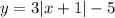 y = 3 |x + 1| - 5 \\