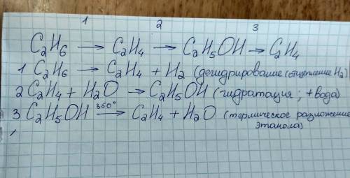 1)составить структурную формулу изомеров c5h10 и назвать их. 2)c2h6 -> c2h4 -> c2h5oh -> c2