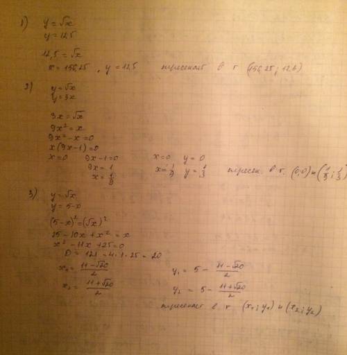 Пересекает ли график функции y=√x прямая : y=12.5 , y =3x, y=5-x? можно с решением ?