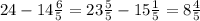 24 - 14 \frac{6}{5} = 23 \frac{5}{5} - 15 \frac{1}{5} = 8 \frac{4}{5}