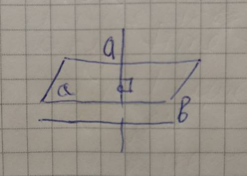 1.каково взаимное расположение прямых а и b , если прямая а перпендикулярна к плоскости а, а прямая