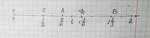 Начертите координатный луч с единичным отрезком, равным 6см. отметьте на координатном луче точки а (