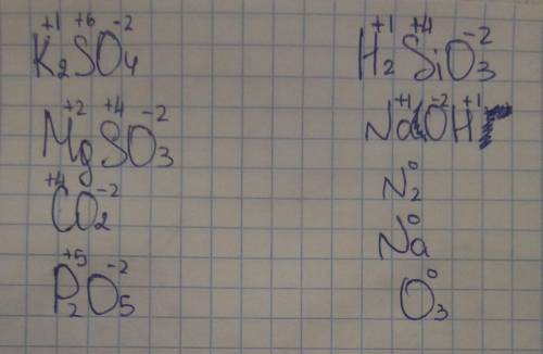 Проставьте степени окисление элементов в данных соединениях: k2s04,mgso3,co2,p2o5,h2sio3,naoh,n2,na,