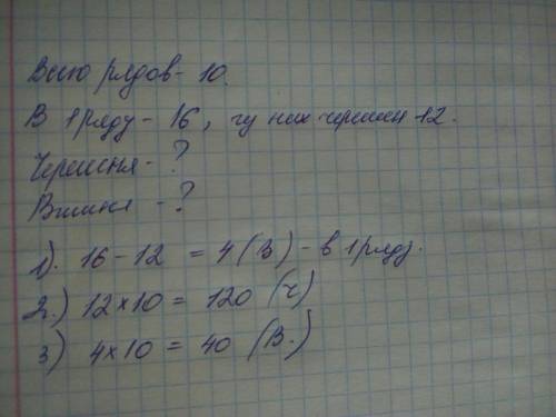 Вкаждом ряду сада по 16 деревьев. из них 12 черешен, остальные-сливы.сколько всего деревьев черешни