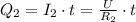 Q_2 = I_2 \cdot t = \frac{U}{R_2} \cdot t