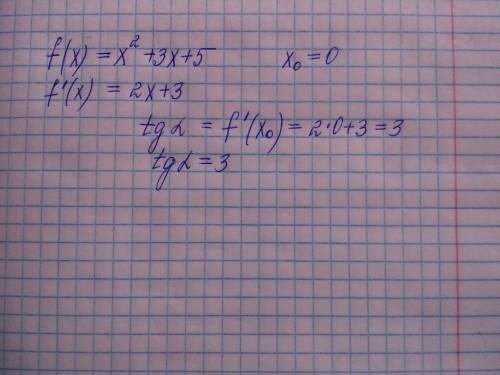 Кграфику функции f(x)=x^2+3x+5 проведена касательная через его точку с абсциссой х0=0. вычислить тан