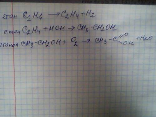 Складіть рівняння за схемою: етан-етилен-етанол-оцтова кислота