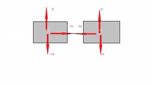 1. в момент состыковки вагонов динамометр показал 1.200 н(ньютонов). изобразите графически силы, дей