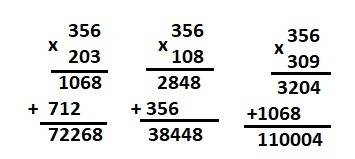 Увеличьте число 356 в 203 раза, в 108 раз, в 309 раз. проверьте результат перестановкой множителей