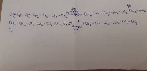 Как из гексен-1 получить 1-бромгексан, запишите полностью уравнение . и как из 1-бромгексан получить