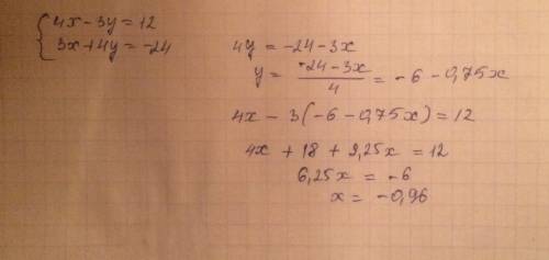 3из 20: найдите абсциссу точки пересечения графиков, заданных уравнениями 4x−3y=12 и 3x+4y=−24 выбер