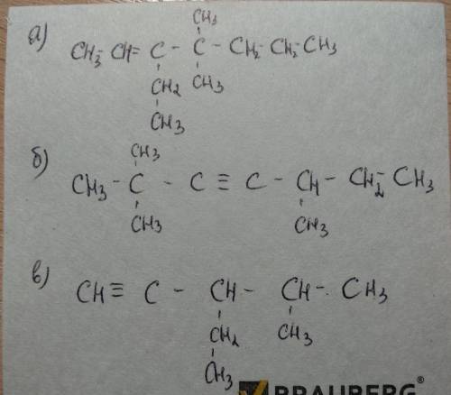 Составить формулу а)3-етил-4,4-диметилгепт-2-ен. б)2,2,5-триметилгепт-3-ин. г) 3-етил-4-метилпент-1-