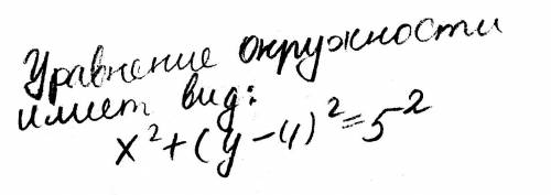 Сложить уравнение окружности с центром на оси ординат, которое проходит через точки a(-3; 0) и в(0;