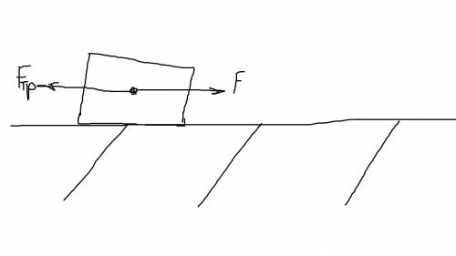 По поверхности стола вправа прямолинейно и равномерно движется коробка покажи силу действующуе по го