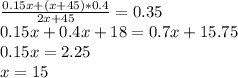 \frac{0.15x+(x+45)*0.4}{2x+45}=0.35\\0.15x+0.4x+18=0.7x+15.75\\0.15x=2.25\\x=15