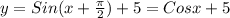 y=Sin(x+\frac{\pi }{2})+5=Cosx+5