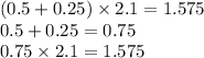 (0.5 + 0.25) \times 2.1 =1.575 \\ 0.5 + 0.25 = 0.75 \\ 0.75 \times 2.1 = 1.575