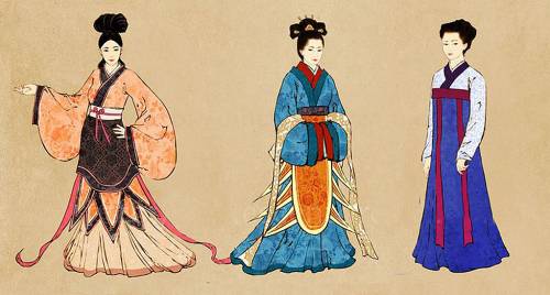 Как выглядела одежда в древнем китае?