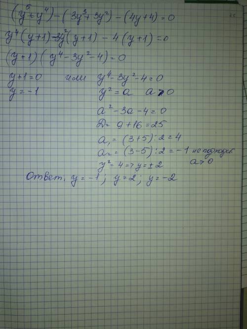 Решите уравнение: y^5+y^4-3y^3-3y^2-4y-4=0