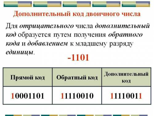 Переведите, дополнительный код -11101111 в прямой