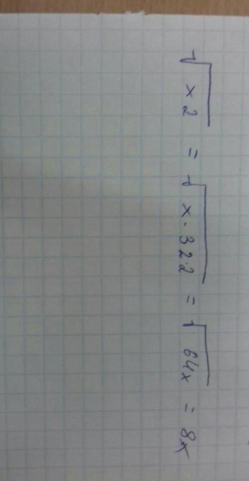 Вычисли значение выражения -√x2,если x=32