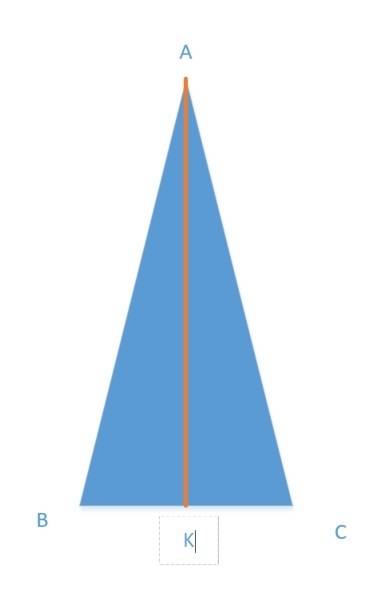 Дан равнобедреный треугольник abc с основанием bc.его биссектриса ak равна 15 см. периметр треугольн