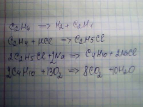 мою душу, умоляю. иначе новый год буду праздновать в собачьей будке, c2h6 -> c2h4 -> c2h5cl -&