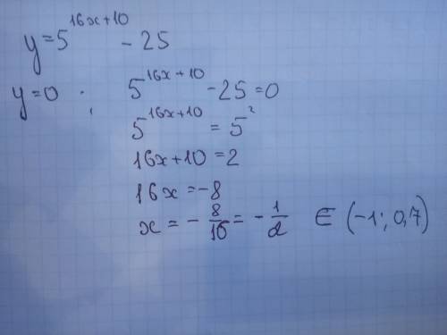 Укажите промежуток, содержащий нули функции y= 5^16x+10 - 25 варианты ответов: (-5; -1,7) (-1; 0,7)