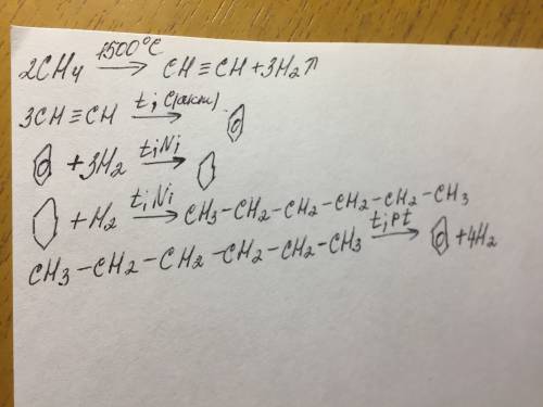 Здійснити перетворення і назвати речовини: ch4- c2h2-c6h6 -c6h12 - c6h14 - c6h6