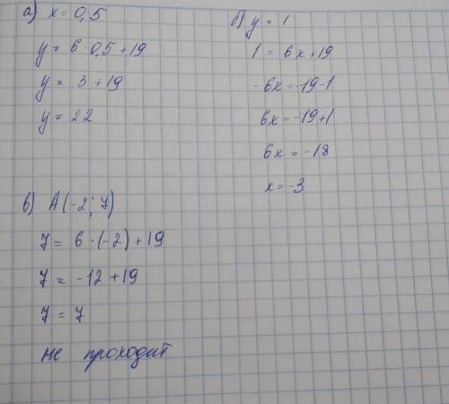 Функция задана формулой y=6x +19. опередите: а. значение y, если x=0.5; б. значение x, при котором y