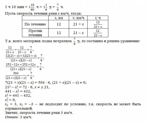 Моторная лодка проплыла 12 км по течению реки и вернулась потратив на весь путь 1 час 10 минут.найди