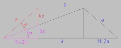 Диагонали равнобедренной трапеции являються биссектрисами её острых углов. найдите среднюю линию тра