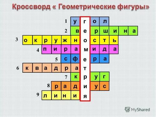 Составить кроссворд про любую фигуру 5 класс (вопросы и ответы)